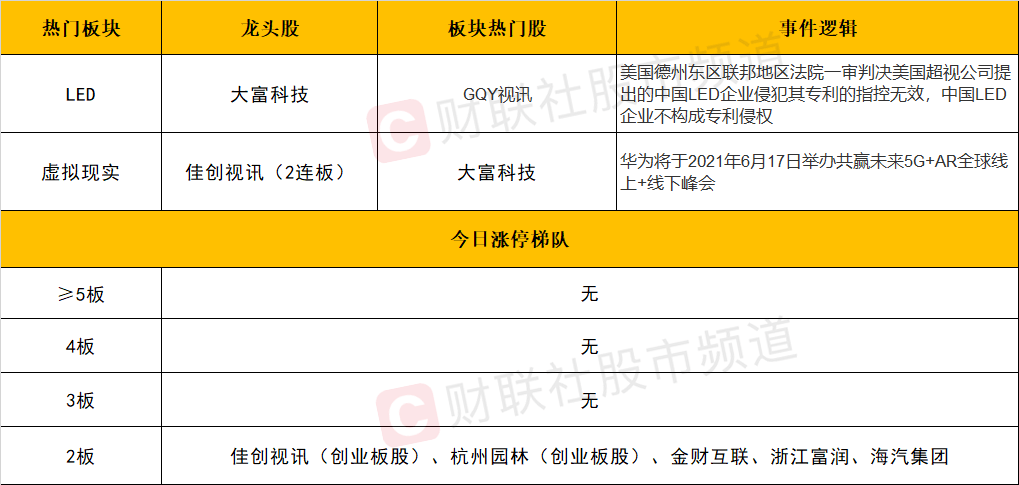 新澳天天开奖资料大全最新54期开奖结果,最新分析解释定义_QHD86.660