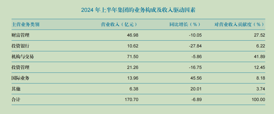 ご深血★毒魔彡 第4页