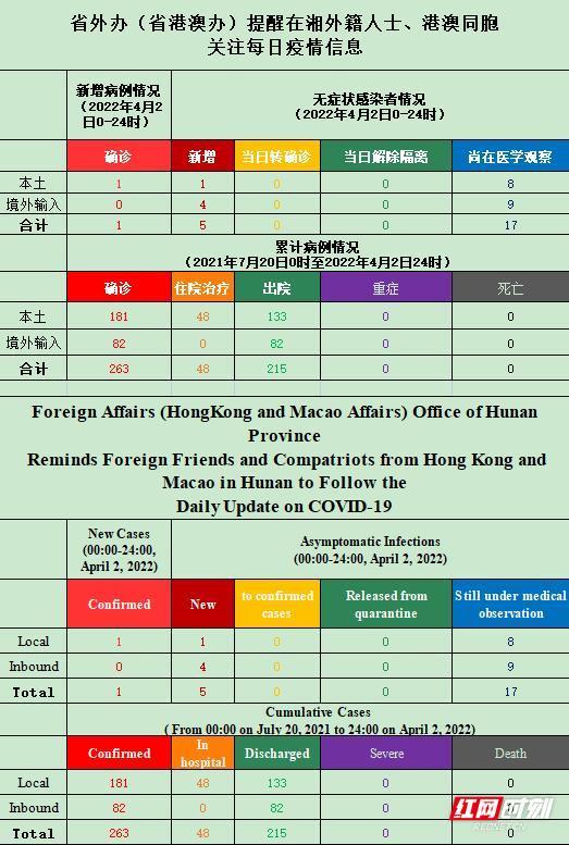 奥门天天开奖码结果2024澳门开奖记录4月9日,持续设计解析方案_Galaxy38.625