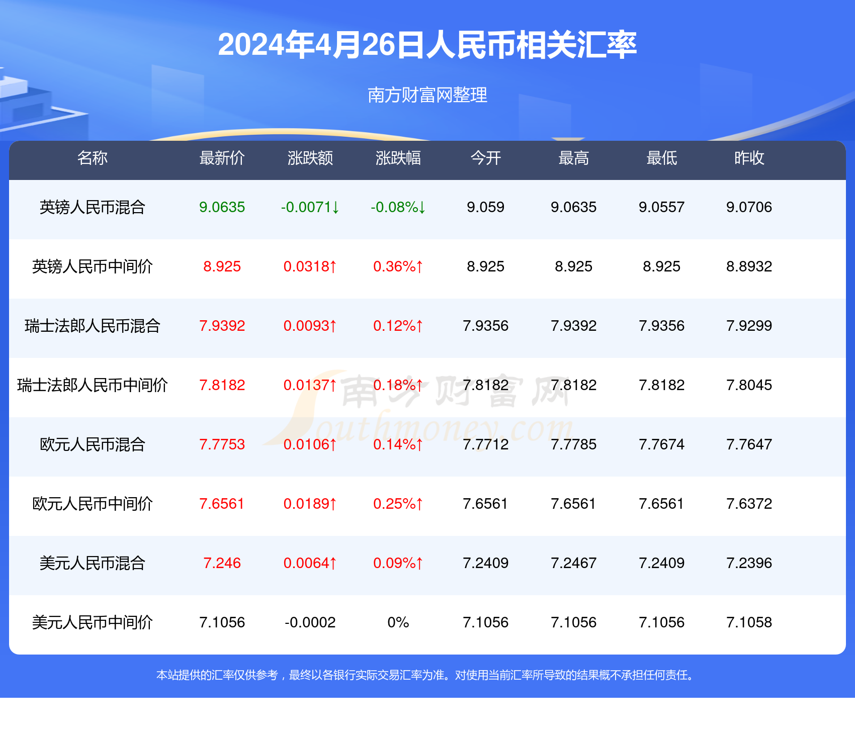 奥门天天开奖码结果2024澳门开奖记录4月9日,最新核心解答落实_HDR22.833