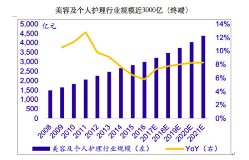 幸福以脱轨ζ 第4页