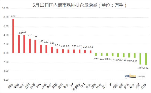 两口↘读一字 第4页