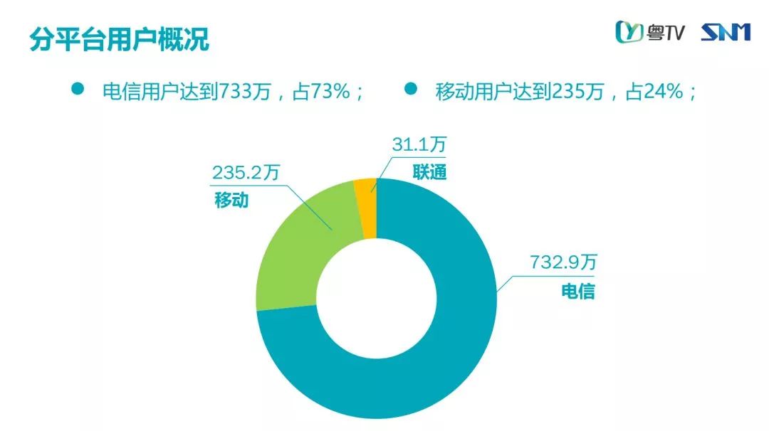 新奥最精准资料大全,深层数据分析执行_Pixel15.896