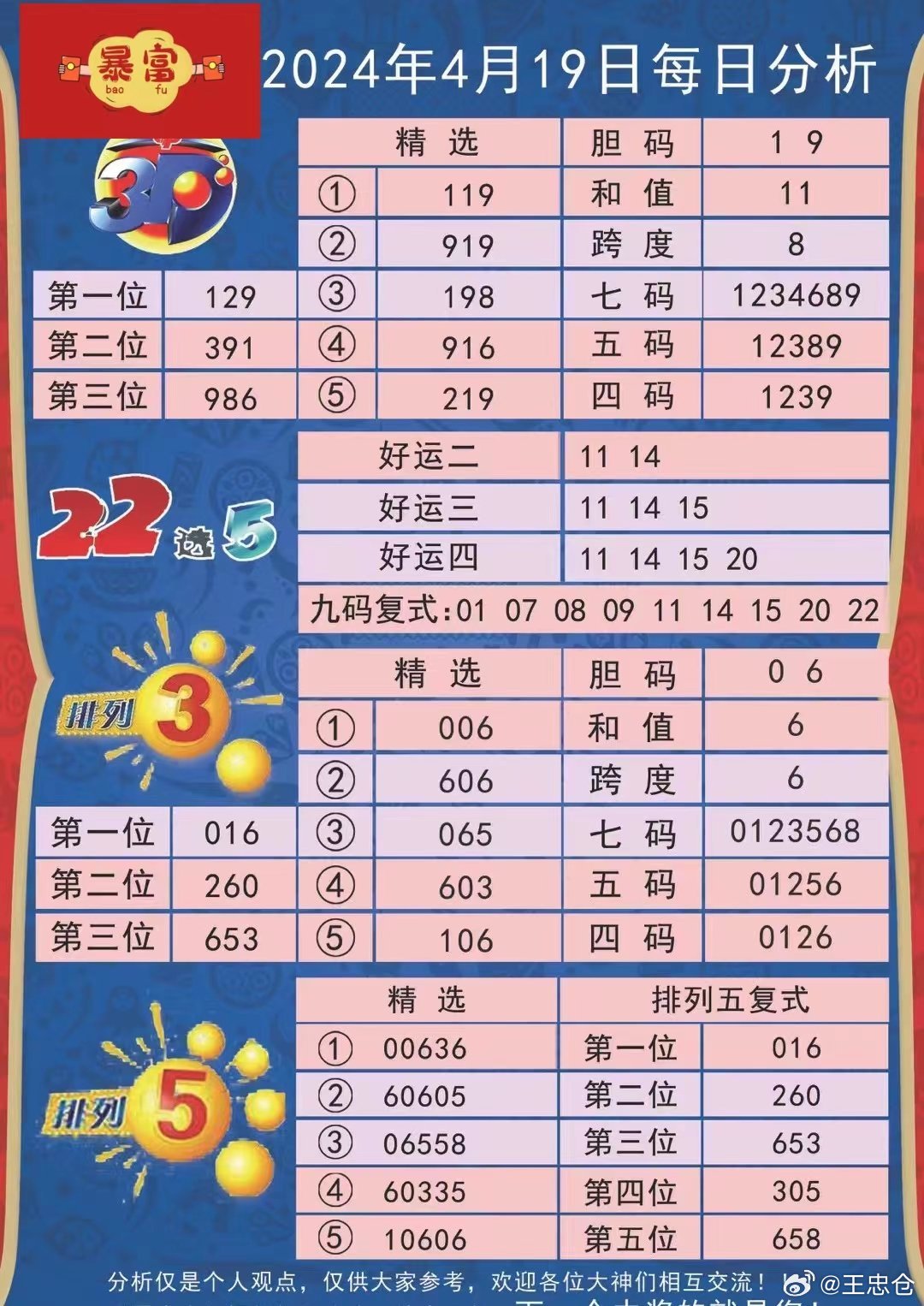 新澳彩,快速解答方案解析_8DM98.247