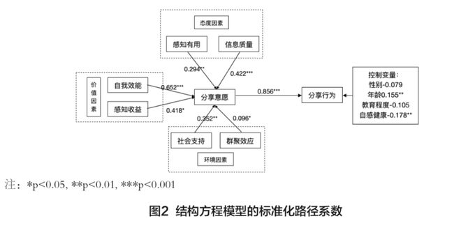 新奥天天免费资料的注意事项,系统研究解释定义_V43.165