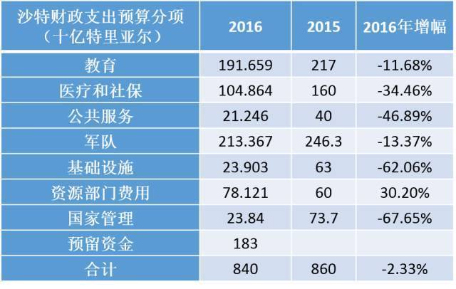 今晚澳门特马必开一肖,收益说明解析_UHD63.908