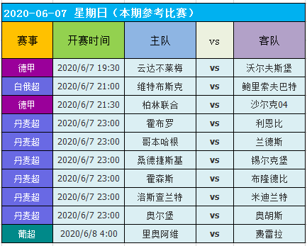 2023澳门天天开好彩大全,深入解析策略数据_Pixel88.231