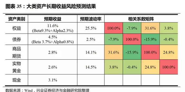 新奥彩资料免费提供,收益解析说明_手游版34.274