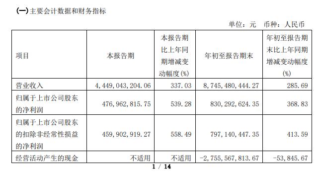 双良节能最新动态，引领绿色发展，行业先锋之路