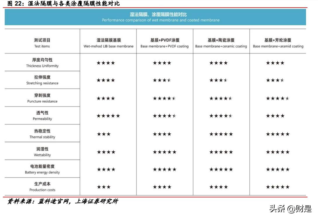 泰和新材最新消息全面解读