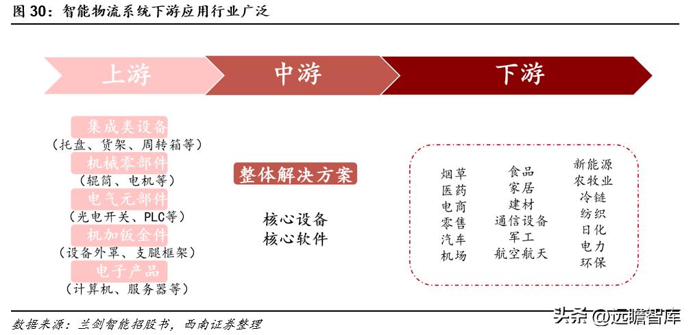 诺力股份最新消息全面解读与分析