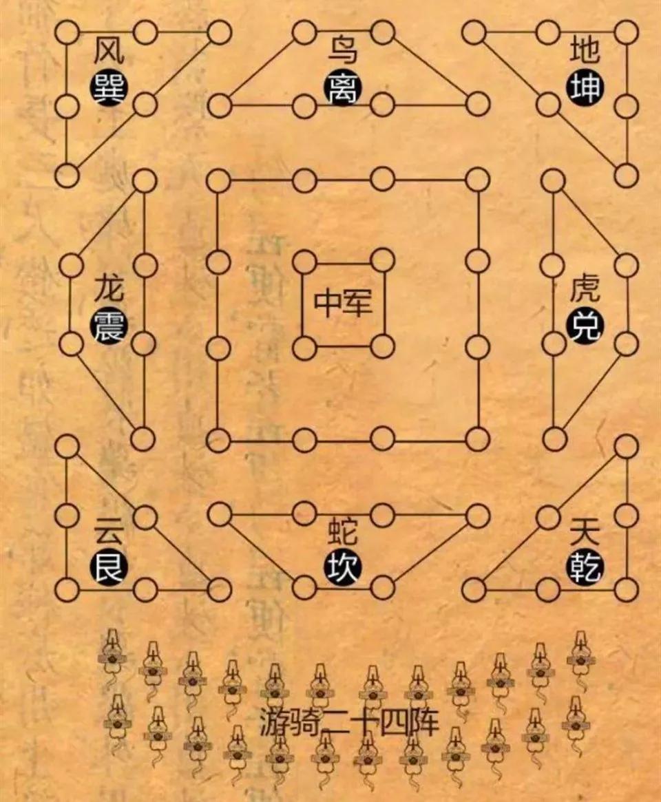 古代智慧与现代科技融合，最新3D天罡八卦图探索