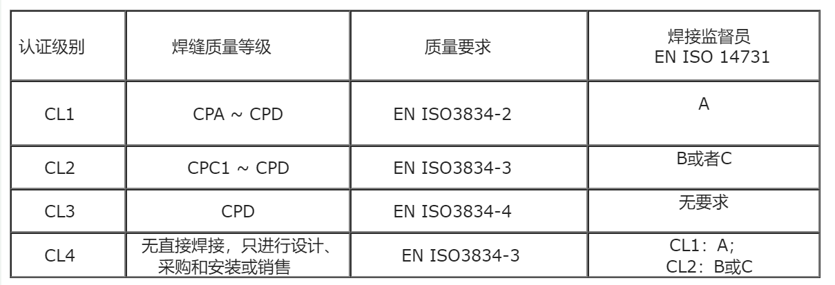 夜幕幽灵 第4页