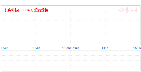 长亮科技最新消息全面深度解析