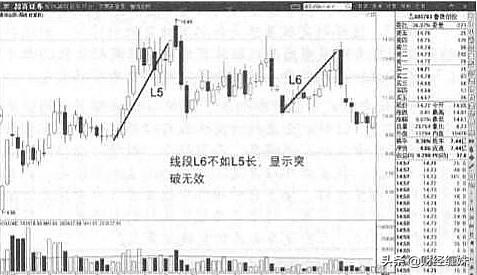 鲁信创投最新消息全面解读与分析