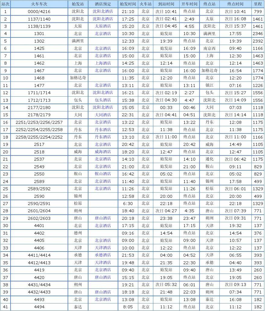 北京列车时刻表最新查询，一站式解决出行需求