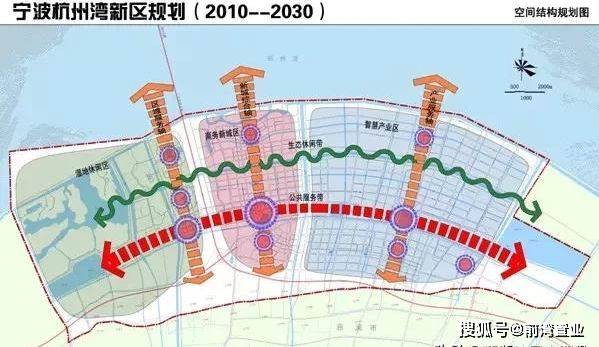 宁波高新区未来科技发展蓝图规划图曝光