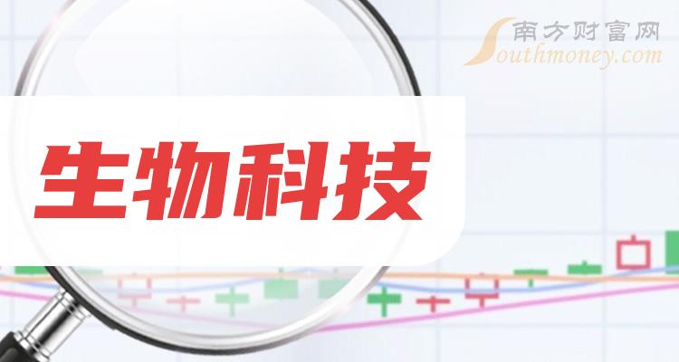 再升科技引领创新浪潮，塑造未来科技新蓝图