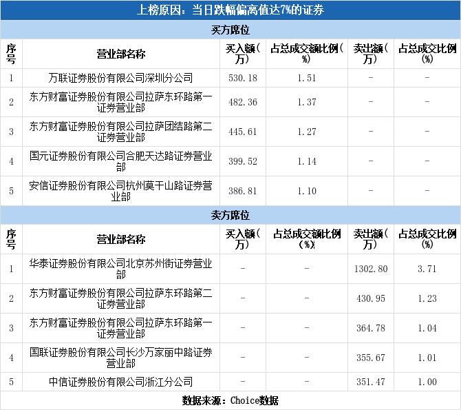 诚邦股份最新消息全面解读与分析