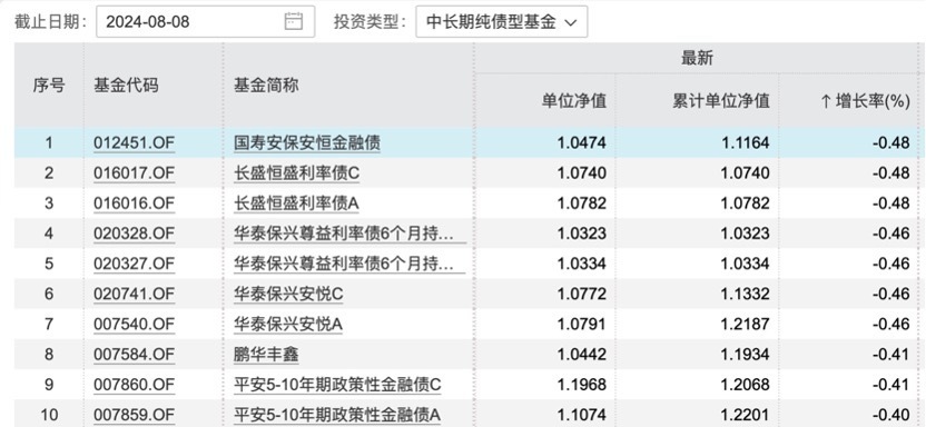 2024新奥正版资料最精准免费大全,收益解析说明_V版16.154