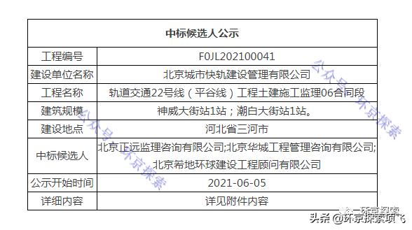 平谷线轨道交通22号线最新进展概览