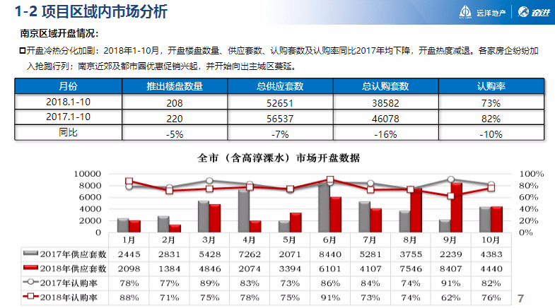 新澳精准资料免费提供353期期,平衡策略指导_MP22.115