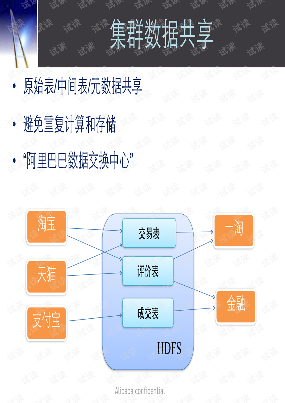 新奥精准资料免费提供630期,数据导向解析计划_精装版11.803