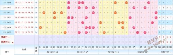 天天彩澳门天天彩开奖结果,机构预测解释落实方法_1080p28.97