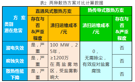 广东八二站资料大全正版,快速设计问题解析_tool55.635