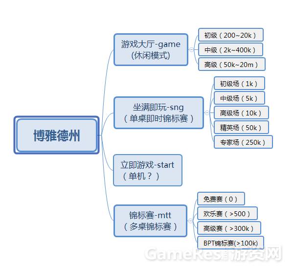 新奥门天天开将资料大全,深度策略数据应用_Essential19.435