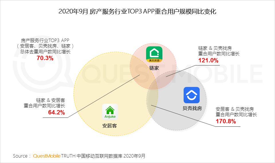 以往过分完美 第3页