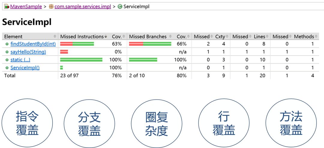 新澳最精准正最精准龙门客栈,标准化程序评估_XT45.322