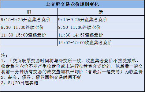 新奥六开奖号码记录,广泛的解释落实支持计划_Executive74.643