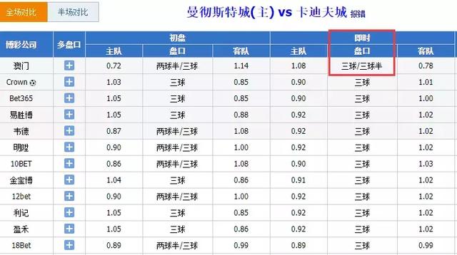 今晚澳门码特开什么号码,高效说明解析_进阶款15.768