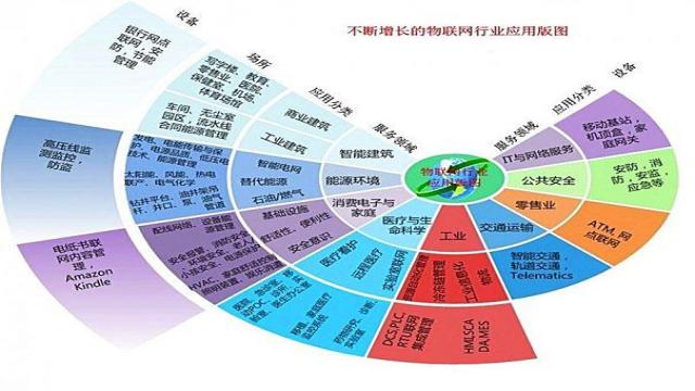 神秘幻想 第3页