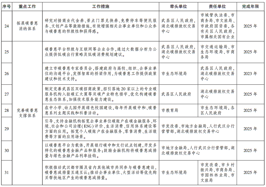 2023正版资料全年免费公开,灵活性计划实施_试用版61.956