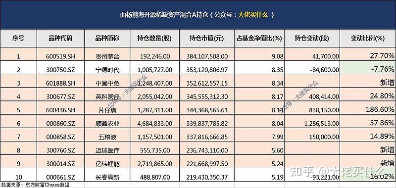 7777788888新澳门,准确资料解释定义_WP19.511