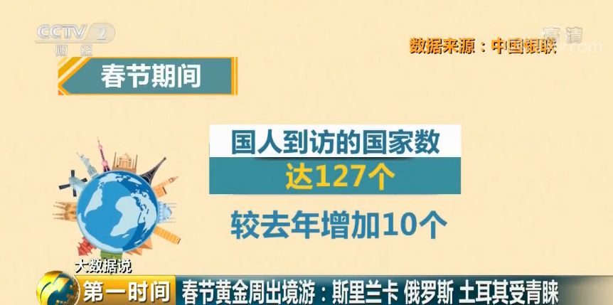 新澳好彩免费资料查询302期,数据整合设计执行_高级版28.106