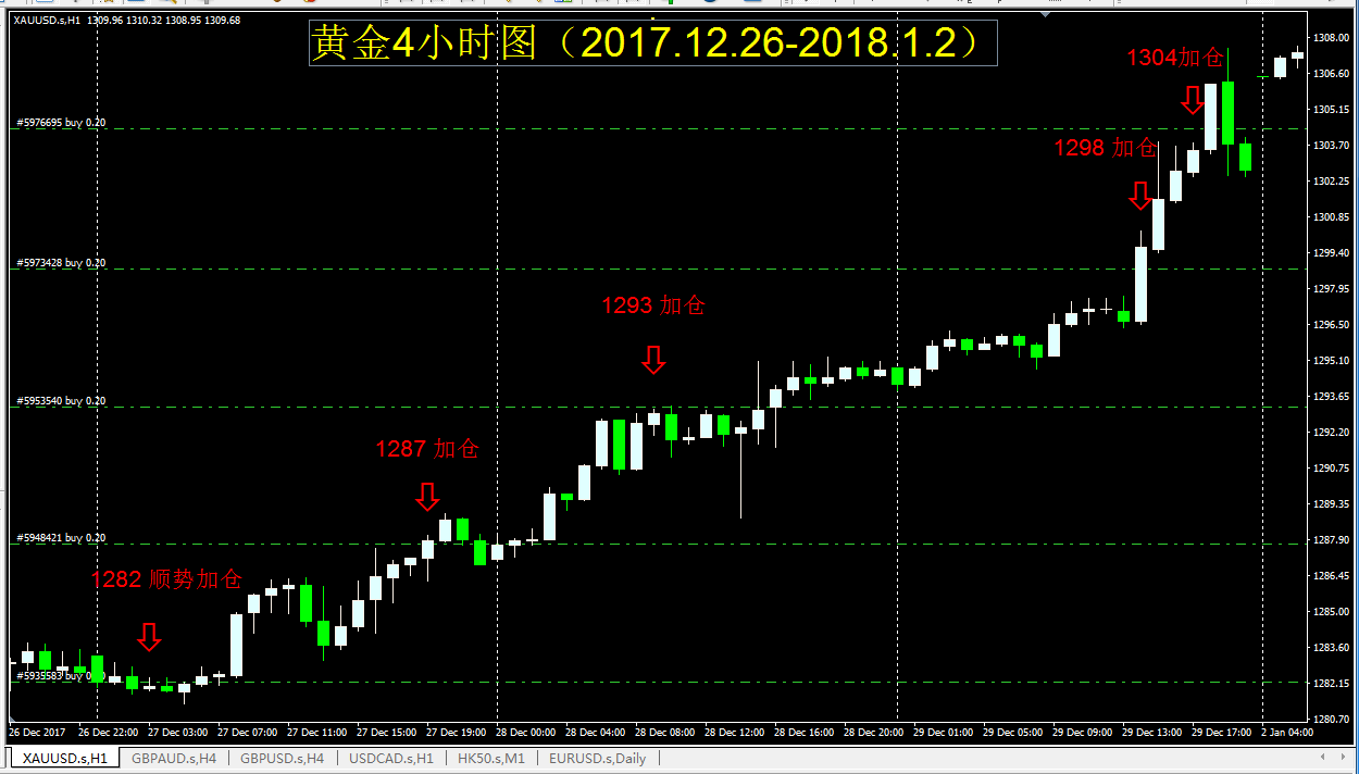 三肖必中三期必出凤凰网开,数据执行驱动决策_BT22.815