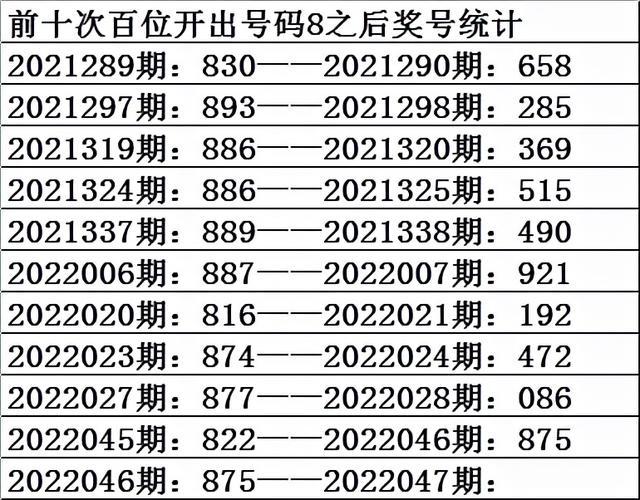 六+彩资料免费大全,实证解答解释定义_3DM83.158