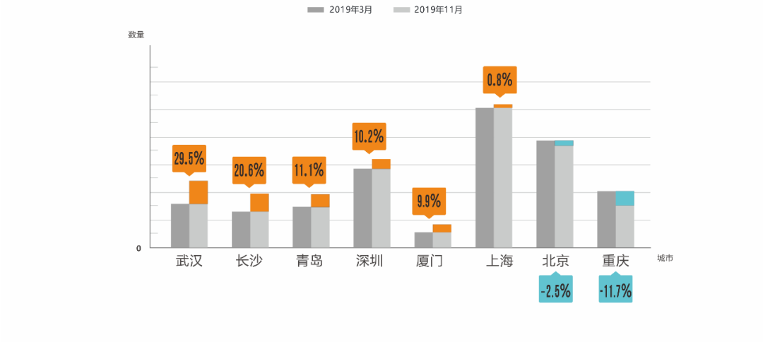 新奥门精准资料免费,数据设计支持计划_D版89.235