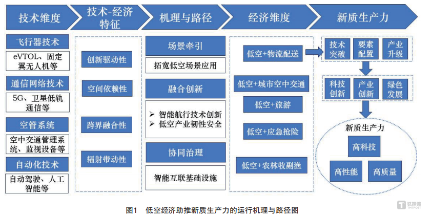 新奥门资料免费精准,完善的执行机制分析_专属款87.328