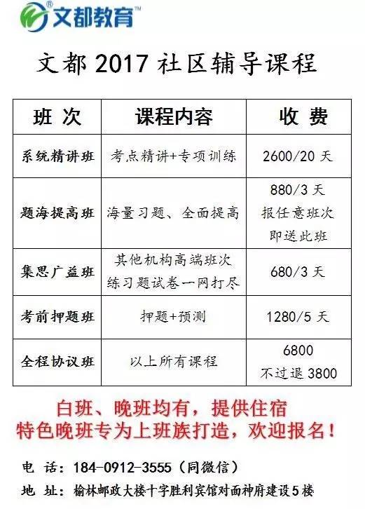 临渭区最新招聘信息全面解析