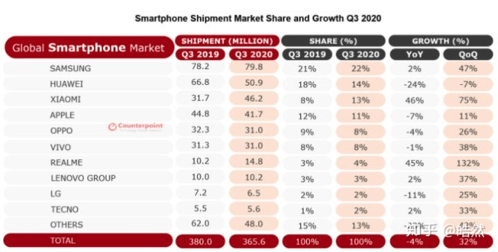 2024新奥正版资料大全,实效设计策略_uShop20.373