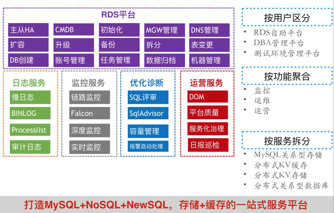 新奥门特免费资料大全198期,全面数据分析实施_潮流版93.285