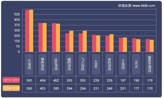 二四六天天彩资料大全网,深入数据执行计划_定制版13.91