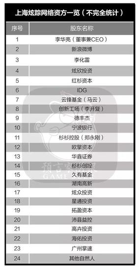 新澳精准资料免费提供,统计评估解析说明_QHD51.327