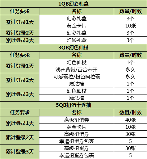 今晚澳门特马开的什么,收益成语分析落实_nShop71.657