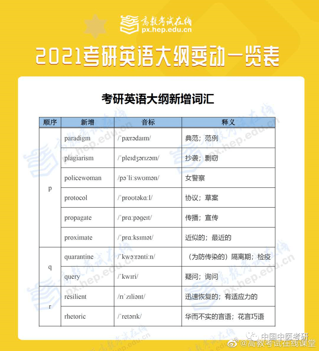 2024年新奥梅特免费资料大全,详细解读定义方案_X21.882