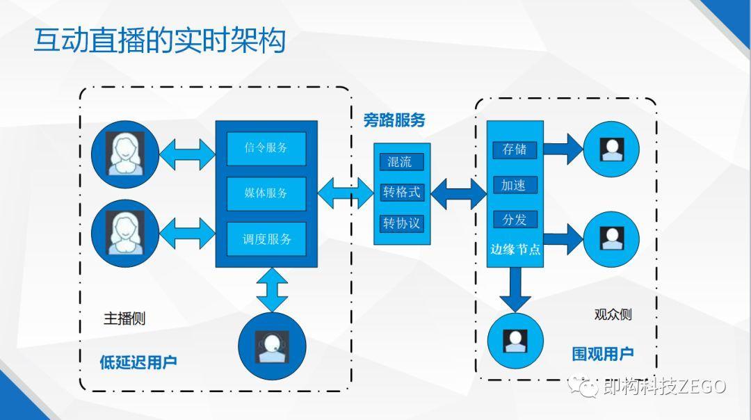 2024新澳门今晚开特马直播,详细解读落实方案_BT96.707